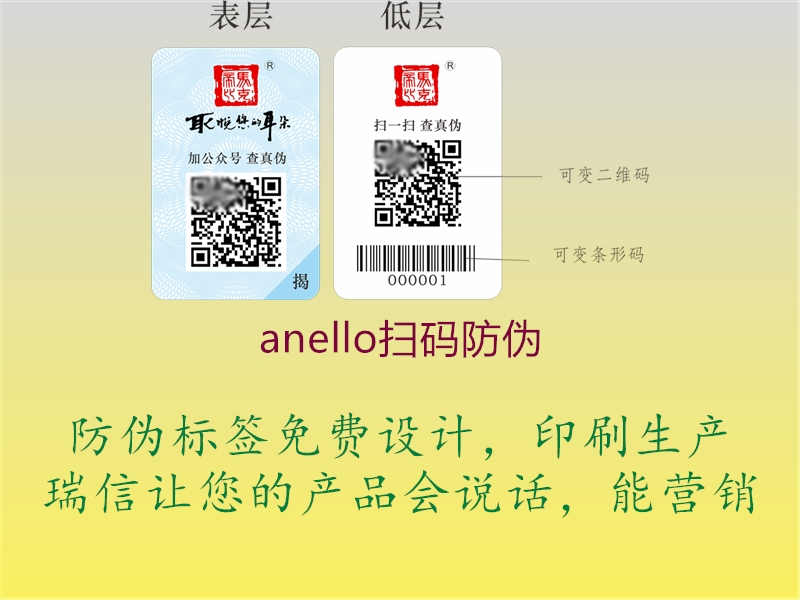 anello扫码防伪1.jpg