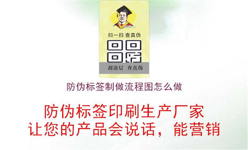 防伪标签制做流程图怎么做1.jpg